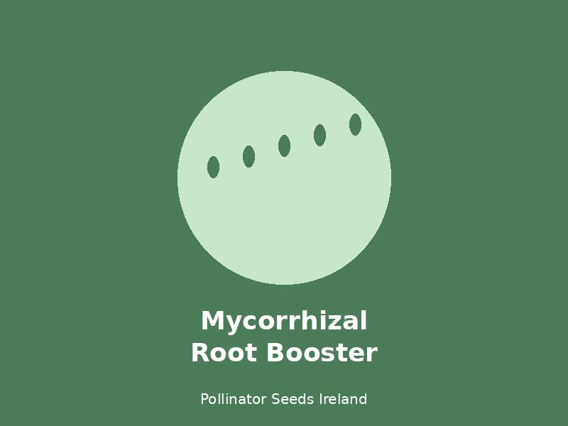 Mycorrhizal Root Booster
